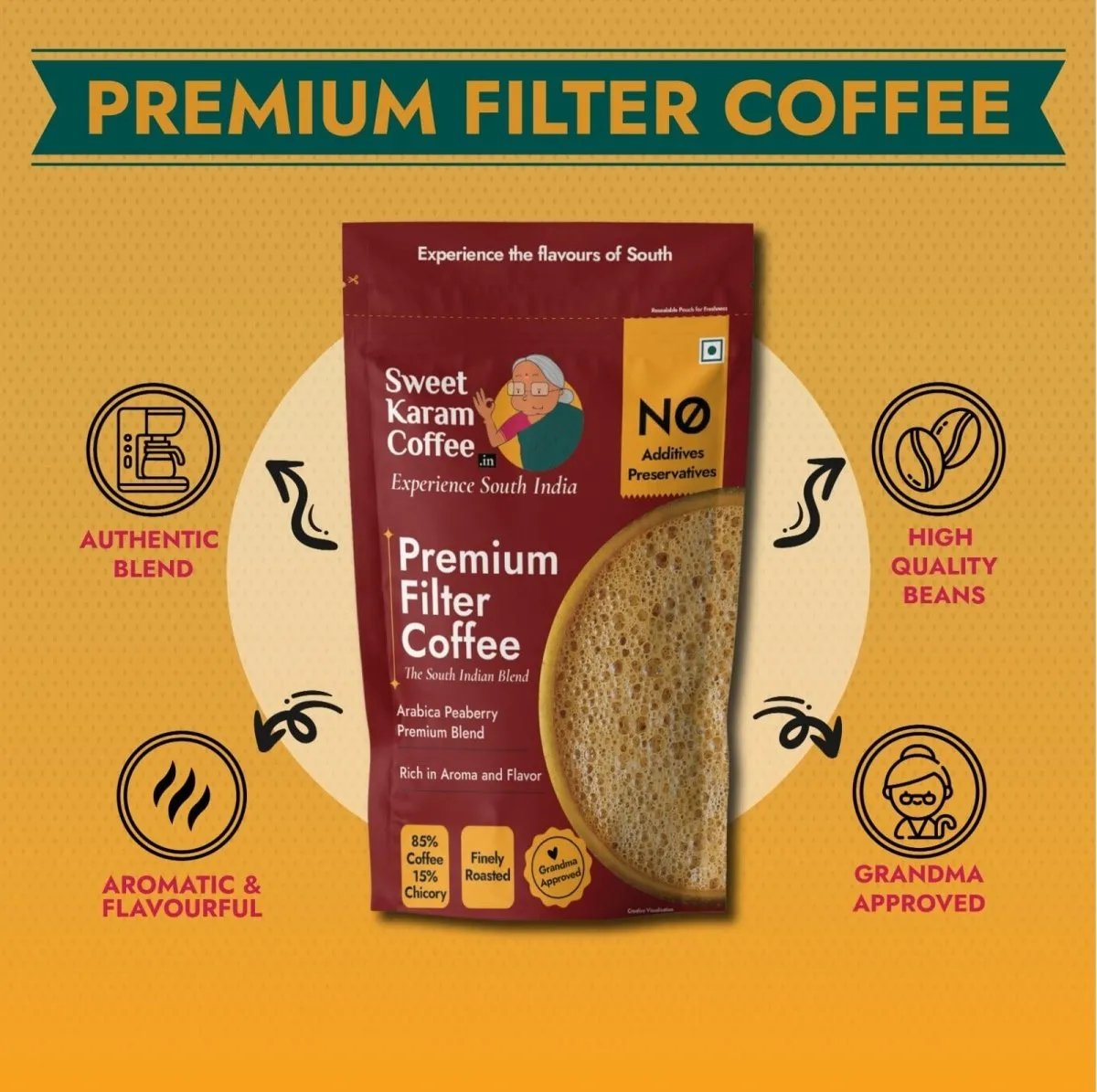 Premium Filter Coffee Powder (80:20)