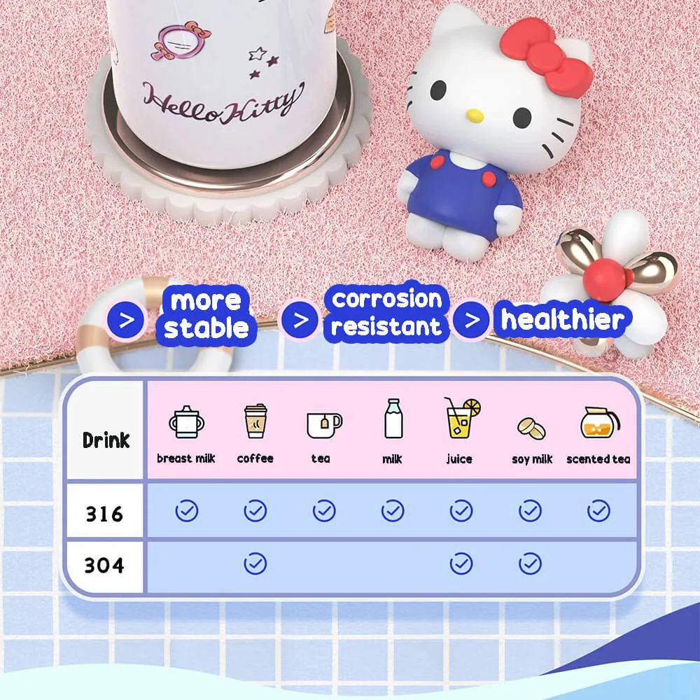 Sanrio Space Capsule Doll Thermos Drink Bottle